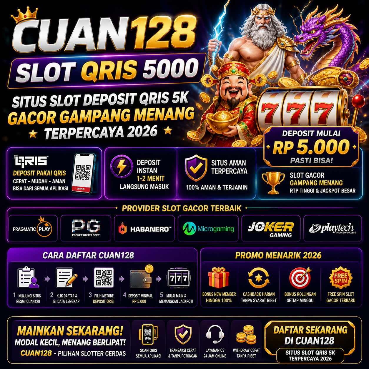CUAN128 Slot QRIS 5000 ⚔️ Situs Slot Deposit QRIS 5K Gacor Gampang Menang Terpercaya 2026